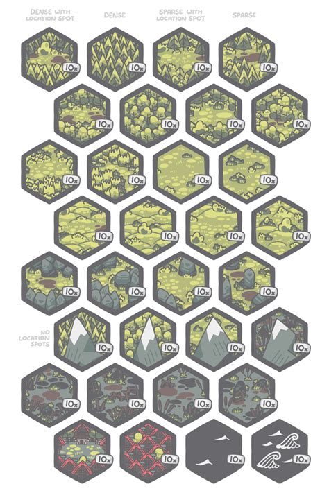 Isle Of Lore 2 Hex Tiles By Steven Colling Hex Map Fantasy Map