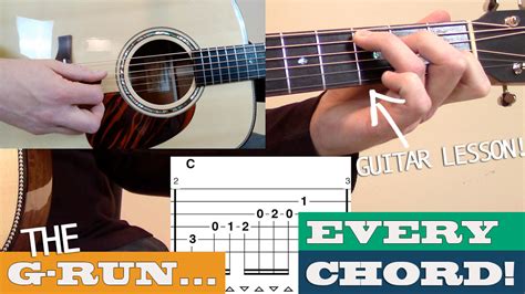 The G Run In Every Key Beginner Guitar Lesson Brandon Johnson