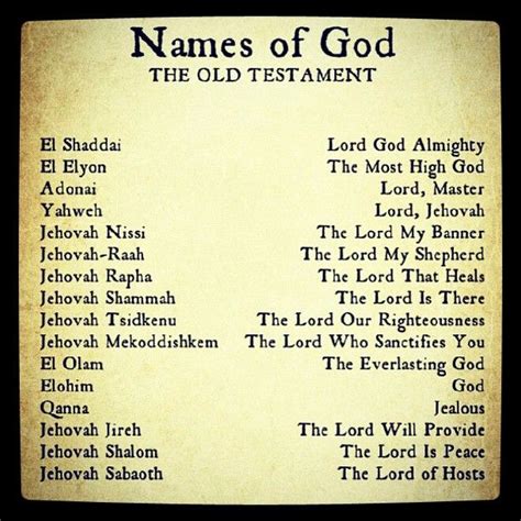 Printable List Of The Names Of God Pdf Printable Word Searches
