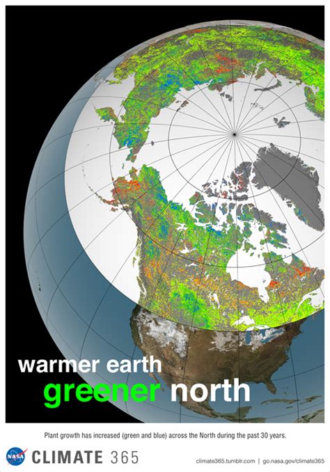 Graphic Warmer Earth Greener North Climate Change Vital Signs Of