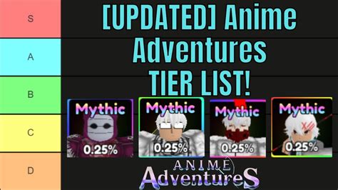 UPDATED The ULTIMATE Anime Adventures TIER LIST YouTube