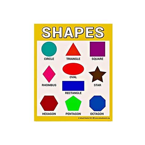 Buy Shapes Poster For Classroom Wall Or Home 17 X 22 Shapes Chart