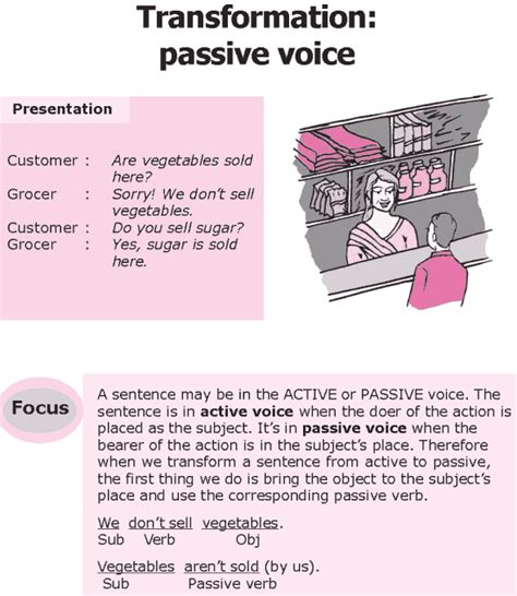 English Teacher Passive Voice Beginners English Verbs Learn English