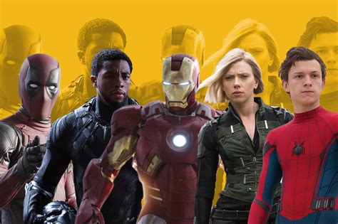 The most exciting new films coming out in 2020. When is the next avengers movie. Next Avengers Movies in ...