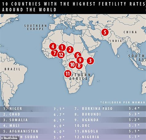 Revealed The Countries With The Highest Fertility Rates Daily Mail