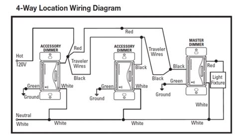 Wiring A Way Switch With A Dimmer