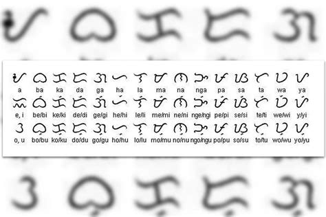 Reliving The Past Why You Should Start Learning Baybayin Sagisag