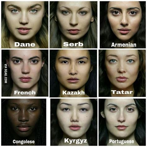 Girls Around The World Part Funny Beauty Around The World Face Anatomy Anatomy Reference