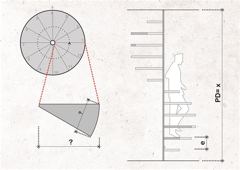 How To Calculate Spiral Staircase Dimensions And Designs Archdaily