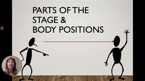 Types Of Stages Parts Of The Stage And Body Positions Youtube