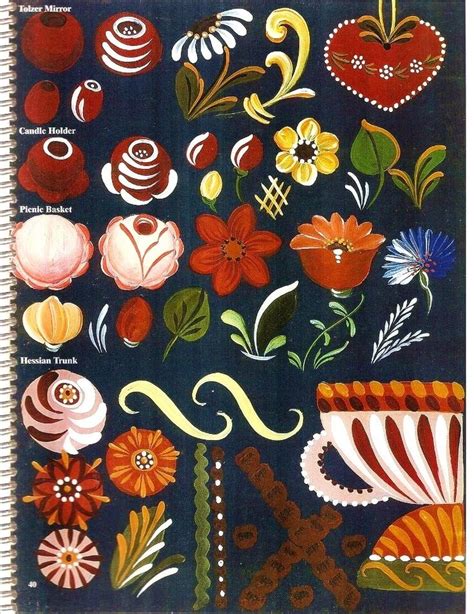 Scandinavian Folk Art Folk Art Flowers Painting Patterns Folk Art