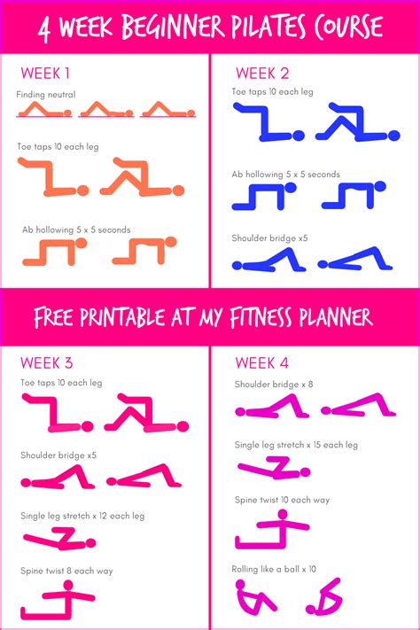 Pilates For Beginners 4 Week Printable Workout Schedule In 2021