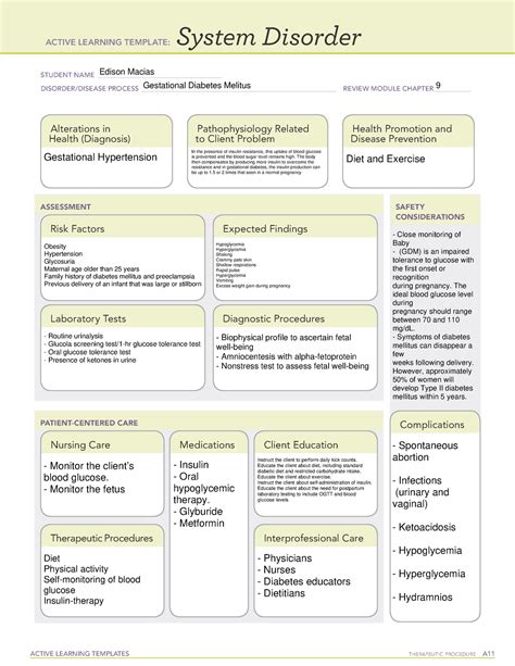 Pdf 16 Active Learning Template Active Learning Templates