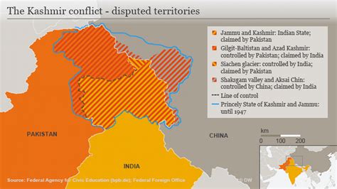 Article 370 What Happened With Kashmir And Why It Matters Bbc News Vlr Eng Br