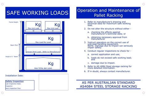 Pallet Racking Load Sign And How To Read Them