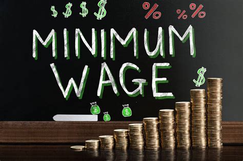 revision in the minimum rate of wages
