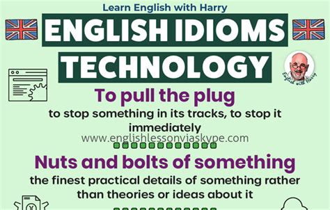 English Collocations With Challenge Speak Better English With Harry