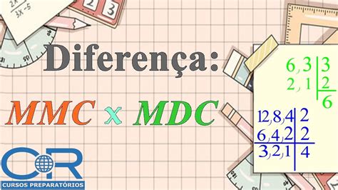 Atividades De Mmc 5 Ano