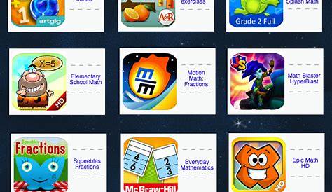 Math Websites For 2nd Graders