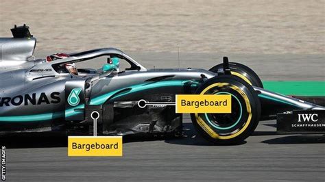 Formula 1 The Secret Aerodynamicist Reveals Design Concepts Bbc Sport