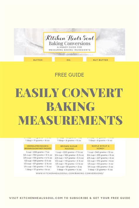Free Printable Baking Ingredient Conversion Chart Baking Conversions