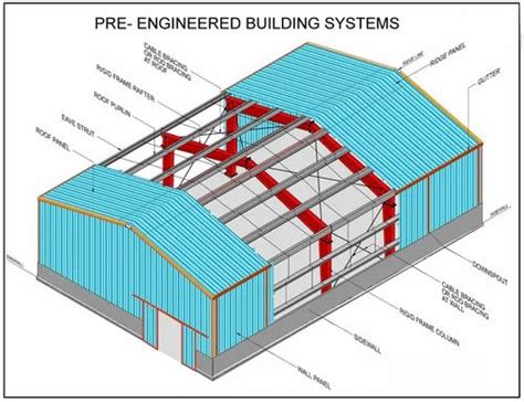 Pre Engineered Building Structure Industrial Steel Buildings