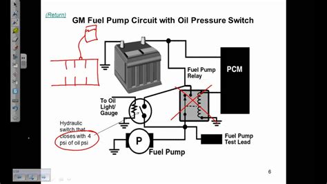 Fuel Pump Electrical Circuits Description And Operation Youtube