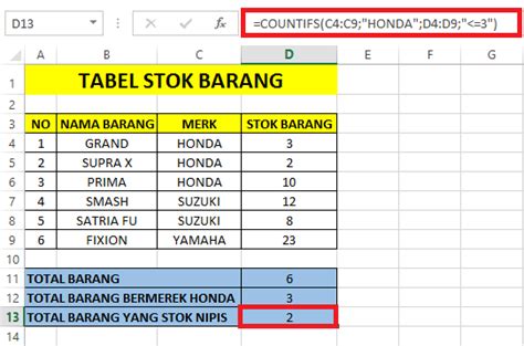 Rumus Fungsi Excel Fungsi Countif Dan Countifs Di Excel Images Riset