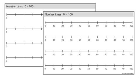 Number Lines 0 To 20 0 To 100 Horizontal Printable Nu