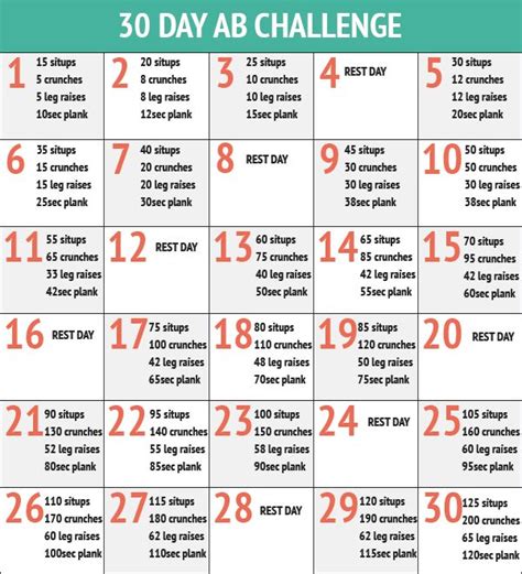 30 Day Abs Challenge 30 Day Abs Ab Challenge And Fitness Challenges