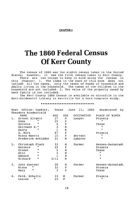 The History of Eastern Kerr County, Texas - Page 18 - The Portal to