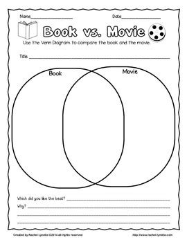 If you read the book and saw the movie, you should have noticed the differences. Book vs. Movie by Rachel Lynette | Teachers Pay Teachers