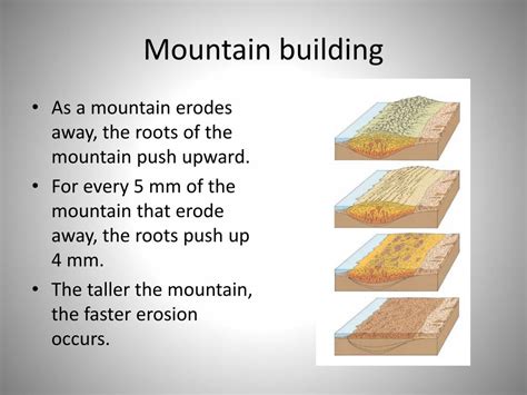 Ppt Changes To The Earths Surface Powerpoint Presentation Free