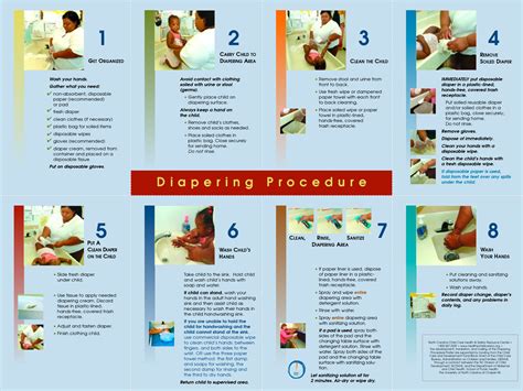 Diaper Changing Procedures Diapering Procedure Pdf Pdf Infant