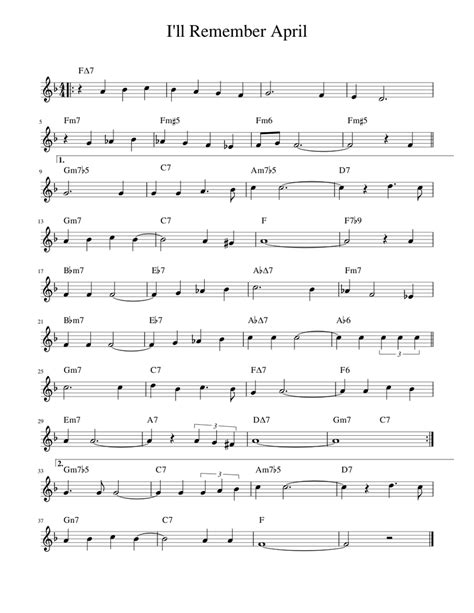 Ill Remember April Sheet Music For Piano Solo