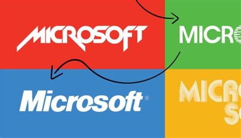Microsoft Logo History And Evolution Tailor Brands