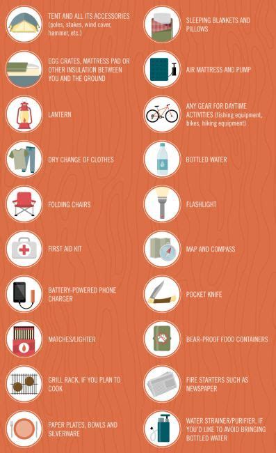 50 Camping Tips Tricks All New Campers Need To Know Artofit