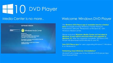 Dvd Player Software Windows 10 Lonasa Ali