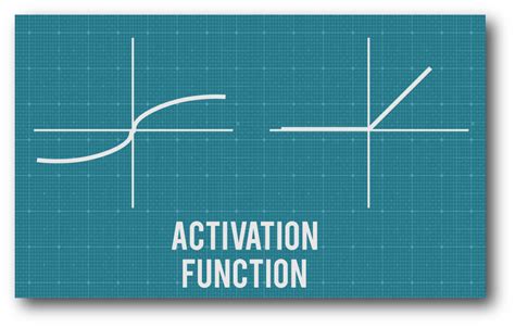 The Activation Function - theDataBus.io