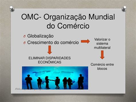 Qual A Funçao Da Omc