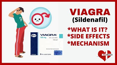 Viagra Sildenafil Mechanism Of Action And Viagra Side Effects YouTube