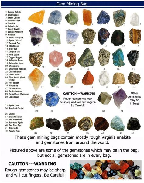 Raw Gemstones Rocks Gemstones Chart Raw Crystals Stones