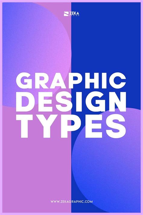 Graphic Design Types Explained Types Of Graphic Design Typography