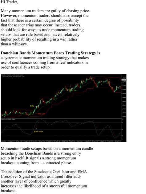Forexmt4indicators New Donchian Bands Momentum Forex Trading