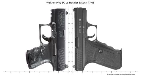 Walther PPQ SC Vs Heckler Koch P7M8 Size Comparison Handgun Hero