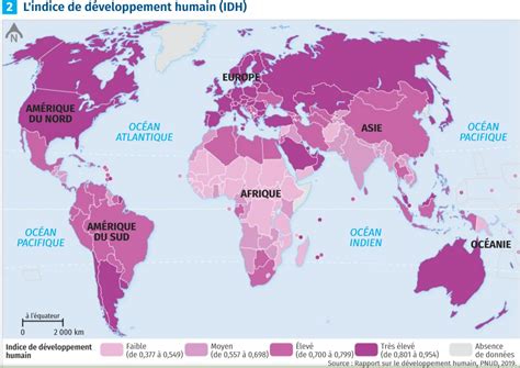 Indice De Développement Humain 2020