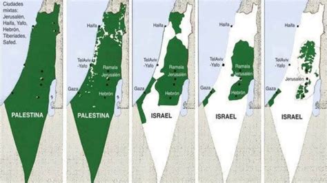 Conflicto Palestina Israel Origen Y Desarrollo Del Conflicto El Hot