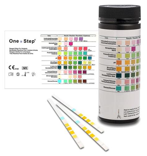 100 X Urine Test Strips For Infection Cystitis Testing Sticks Uti