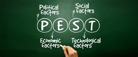 View and download pest analysis essays examples. Rolls Royce Pestle Analysis