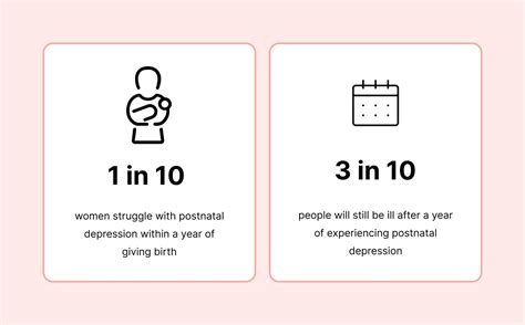 55 Important Depression Statistics You Need To Know For 2024